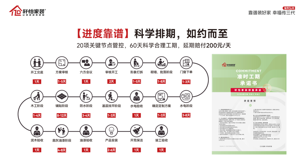 轩怡家装 轩怡家装